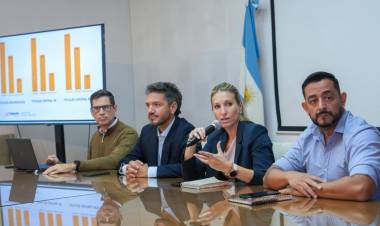 Más de 6.600 denuncias en un año: el CD911 consolida un canal ágil de acceso a la Justicia en Santa Fe