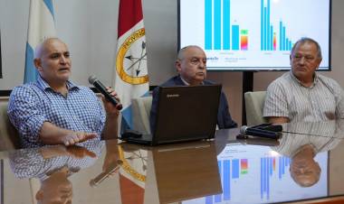  Santa Fe cerró el primer trimestre con una caída sin precedentes del 70 % en homicidios dolosos