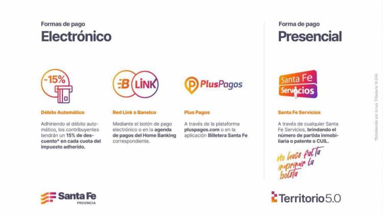  Comienza a operar el vencimiento del Impuesto Inmobiliario Urbano