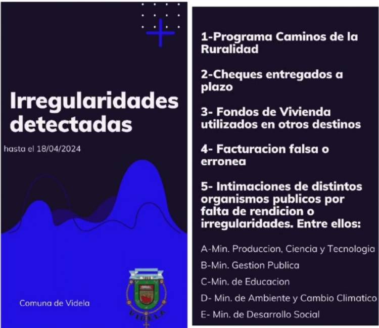 Comuna de Videla//Presentaron la denuncia penal para que se investiguen las irregularidades en la Gestión Comunal de María Eva González al frente de la Comuna de Videla. Además se presento la auditoría externa realizada.