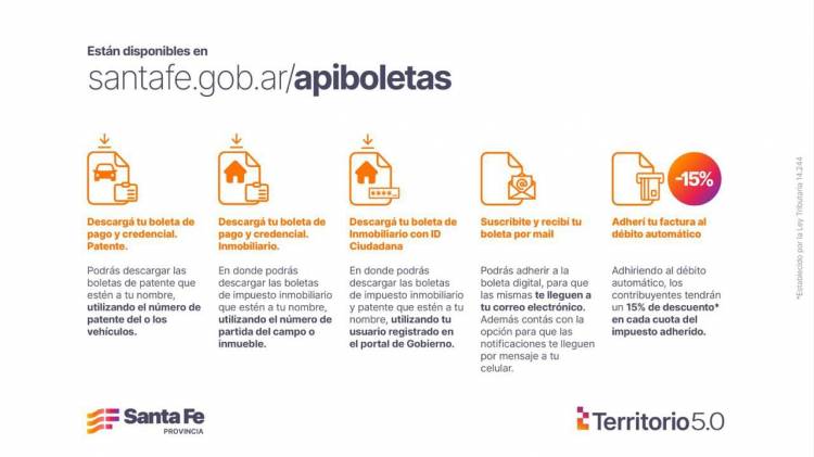 API recuerda el vencimiento del Impuesto Inmobiliario Urbano