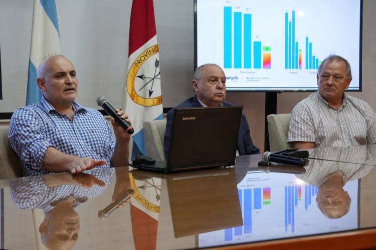  Santa Fe cerró el primer trimestre con una caída sin precedentes del 70 % en homicidios dolosos