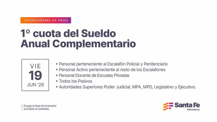 Cronograma de pago de la primera cuota del Sueldo Anual Complementario